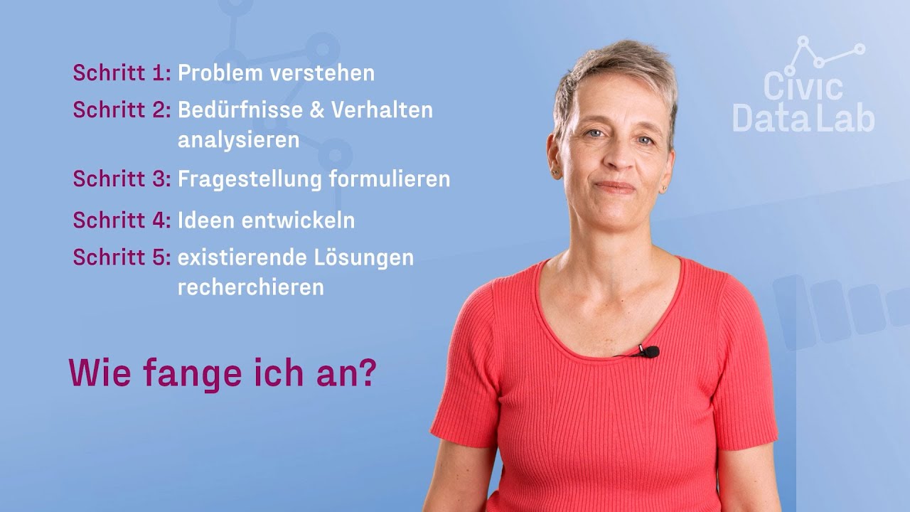 Ada Rhode neben den fünf Schritten vom Problem zur Anwendungsidee